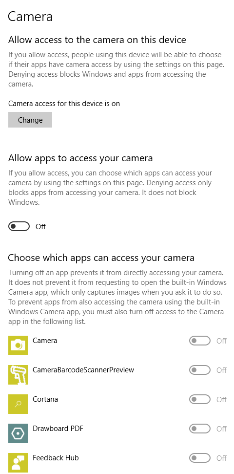 Privacy-camera