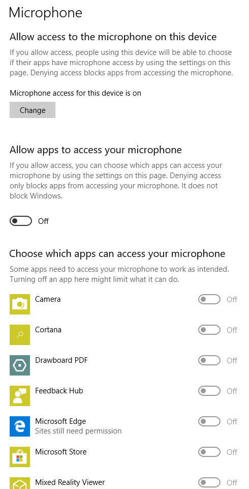 Privacy-microphone
